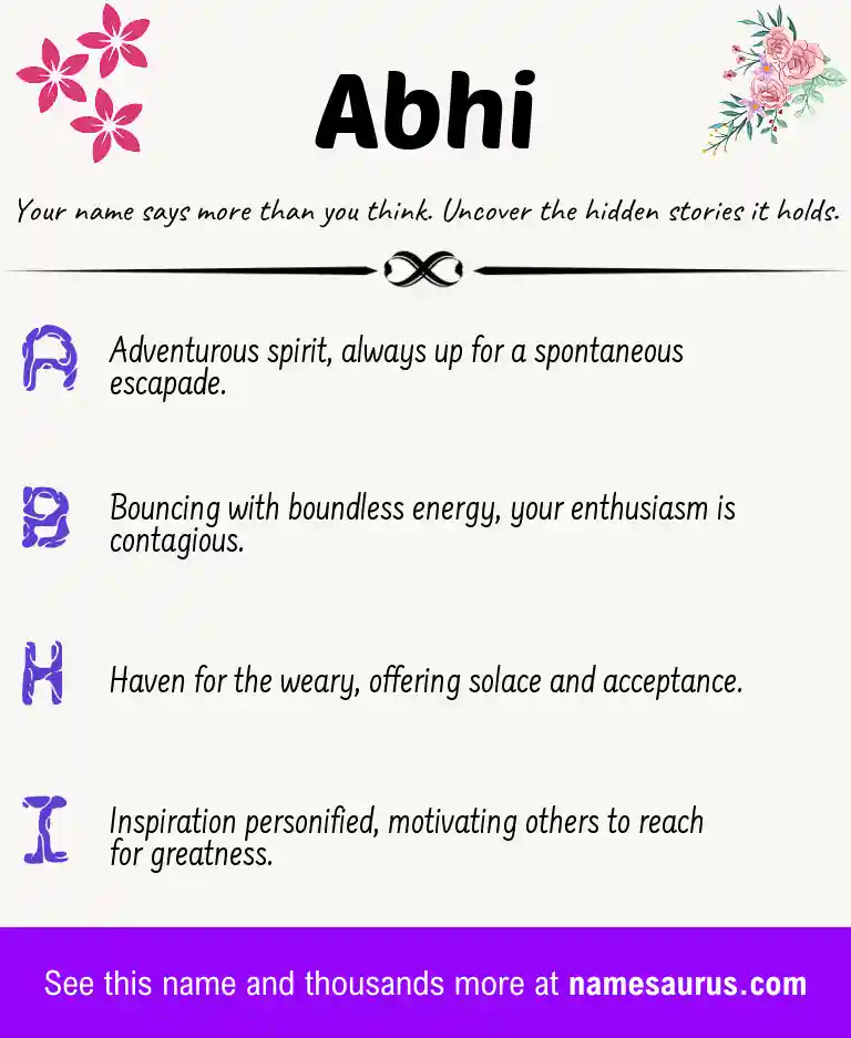 Acrostic poem about Abhi.