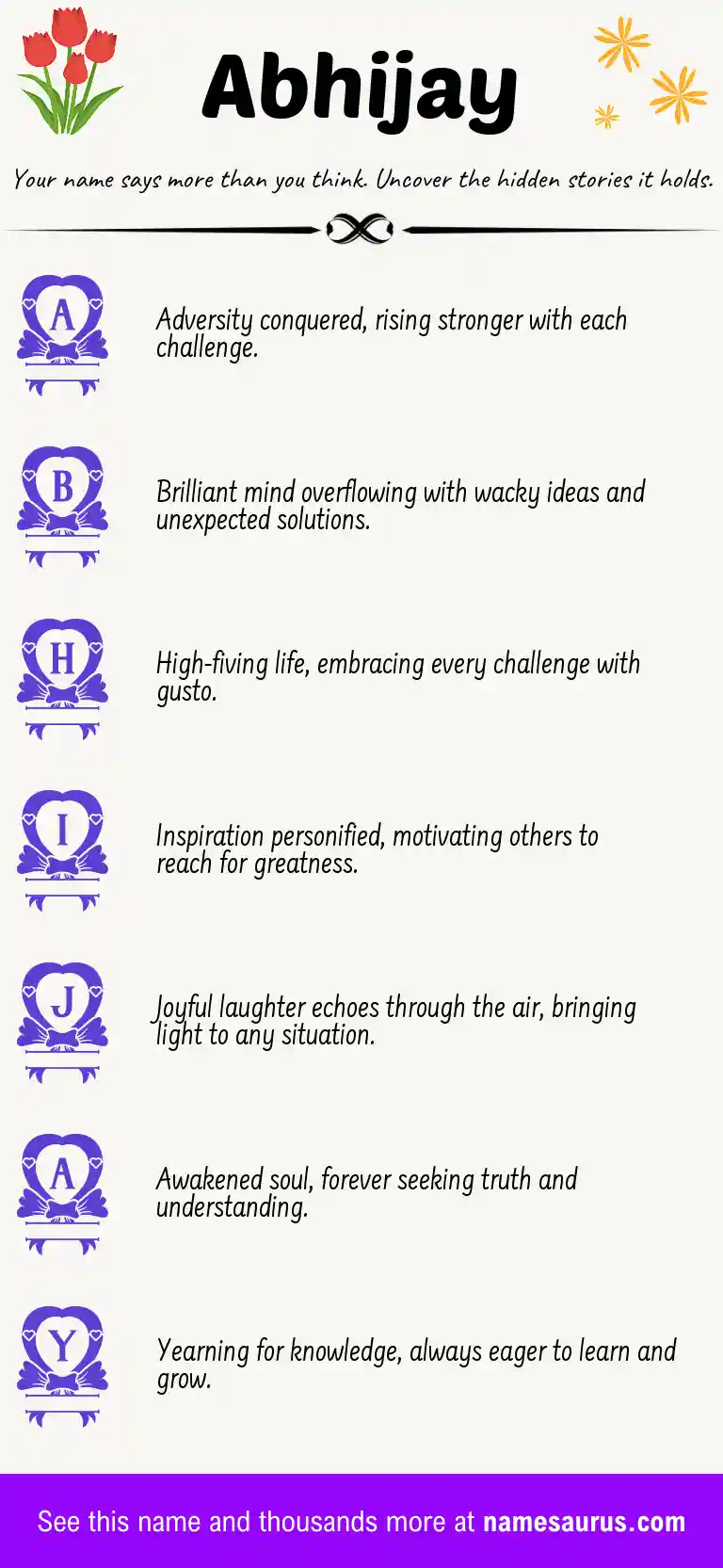 Acrostic poem about Abhijay.