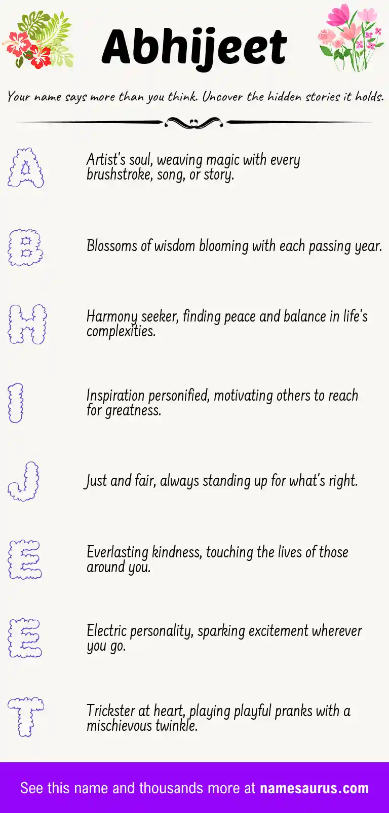 Acrostic poem about Abhijeet.