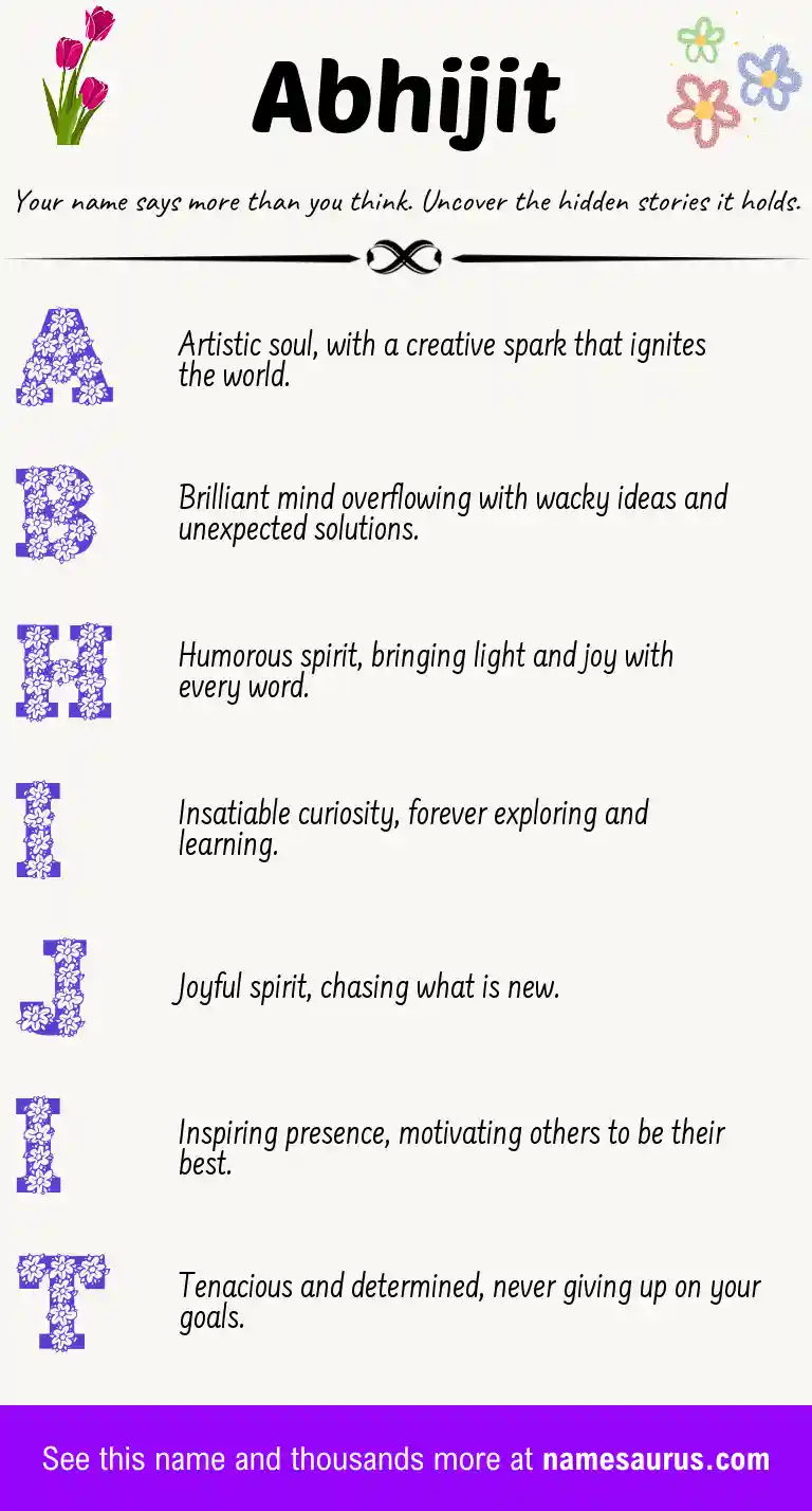 Acrostic poem about Abhijit.