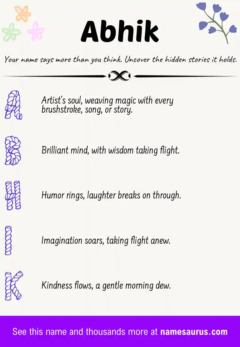 Acrostic poem about Abhik.