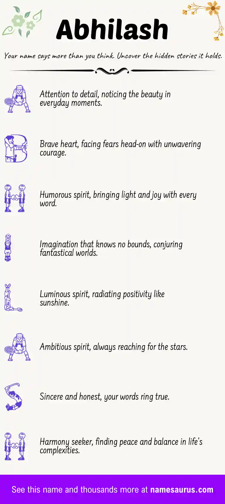 Acrostic poem about Abhilash.