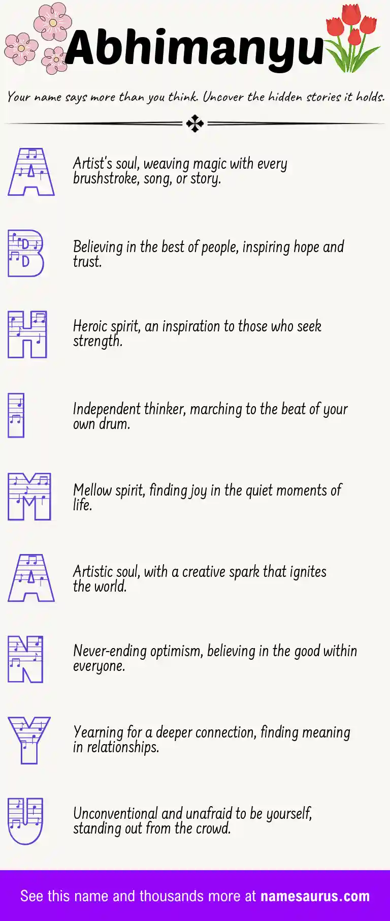 Acrostic poem about Abhimanyu.