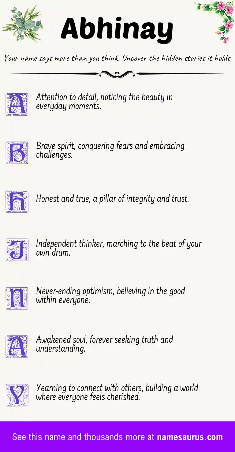 Acrostic poem about Abhinay.