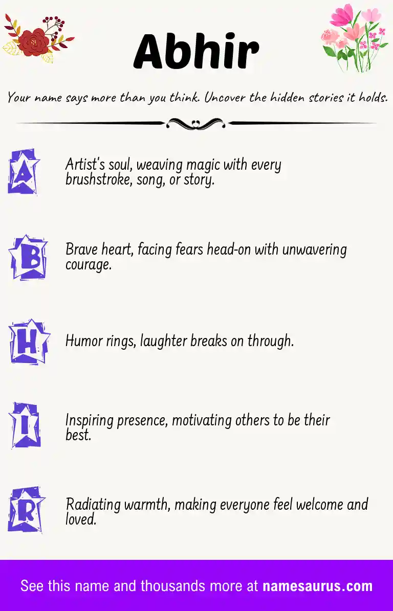 Acrostic poem about Abhir.