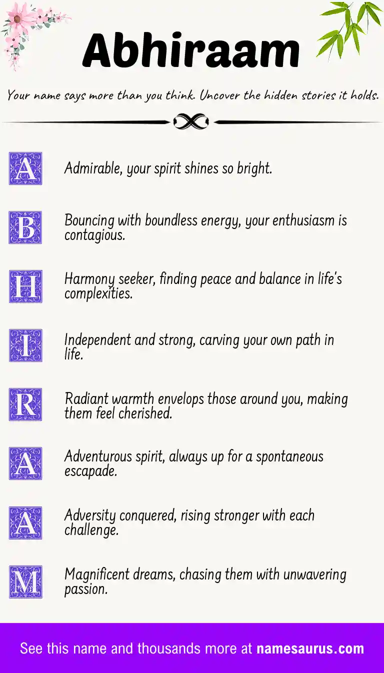 Acrostic poem about Abhiraam.
