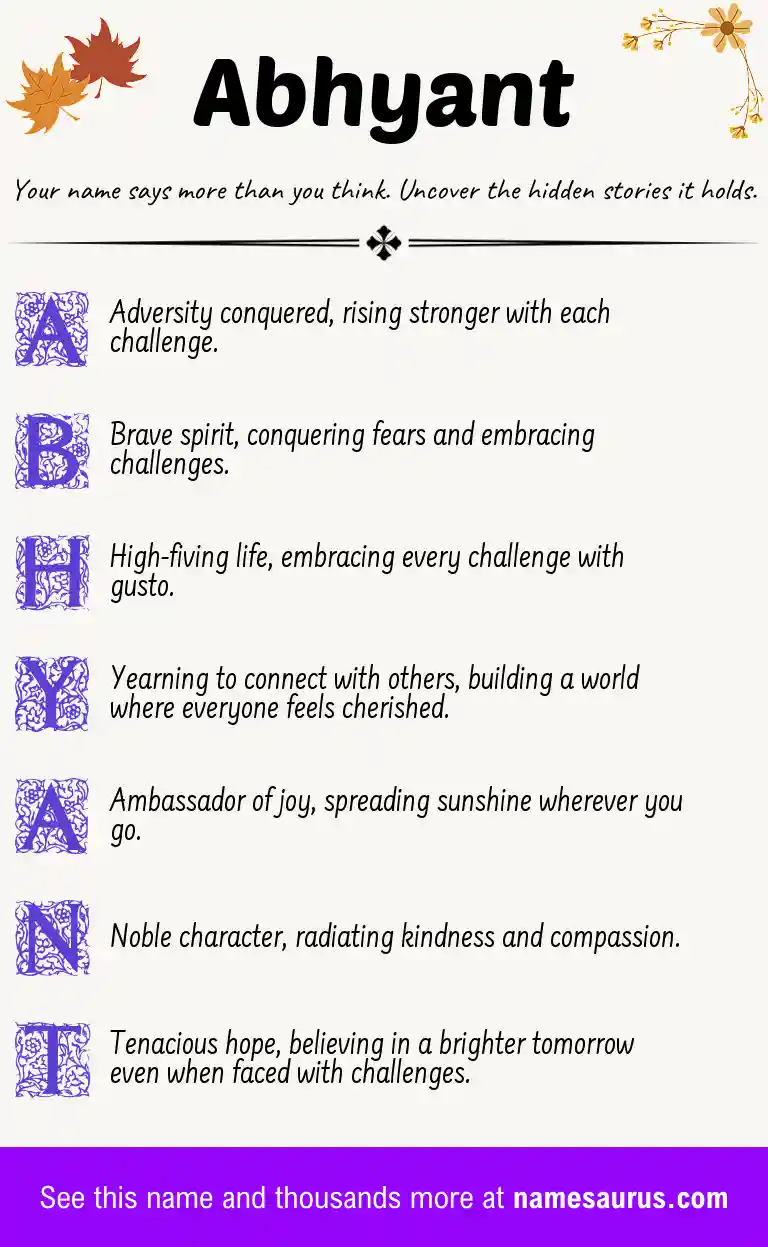 Acrostic poem about Abhyant.