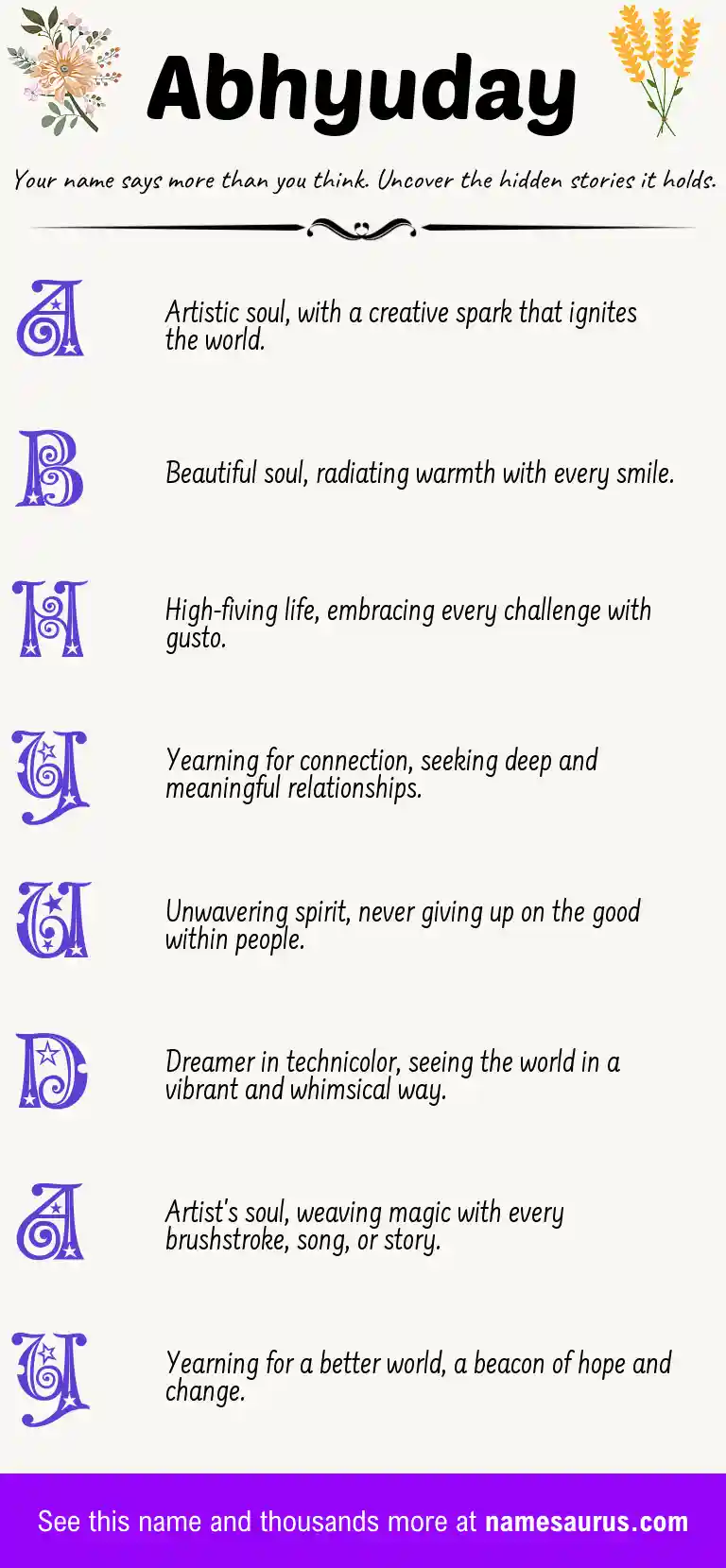 Acrostic poem about Abhyuday.