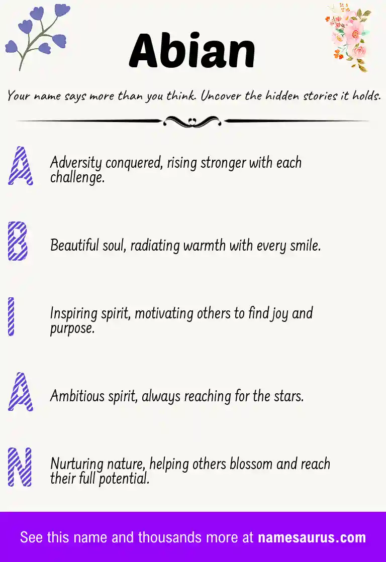 Acrostic poem about Abian.