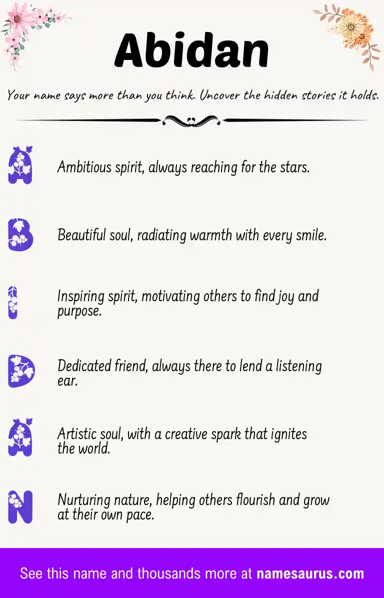 Acrostic poem about Abidan.