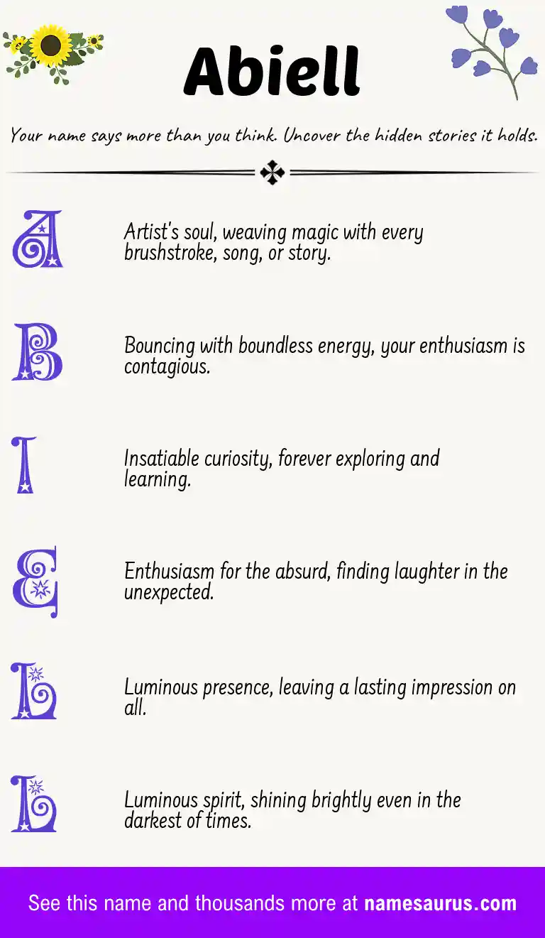 Acrostic poem about Abiell.