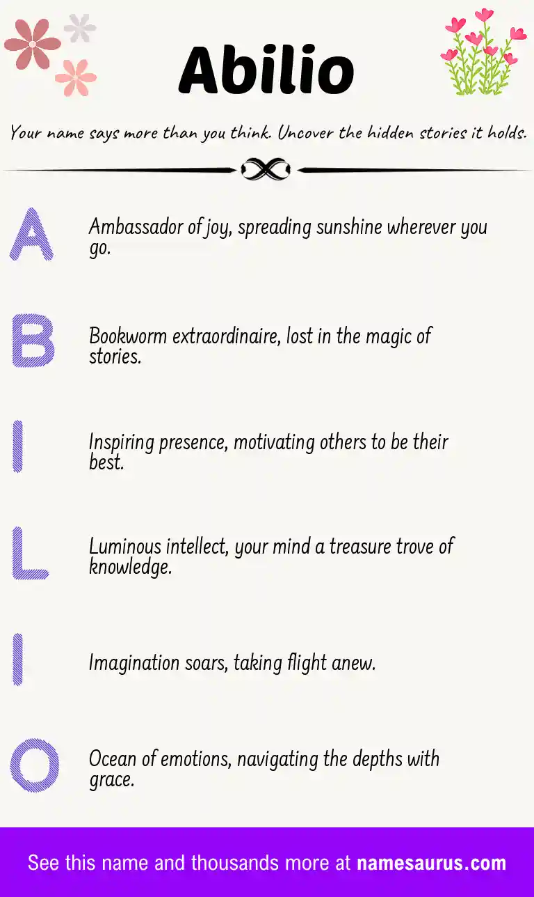 Acrostic poem about Abilio.