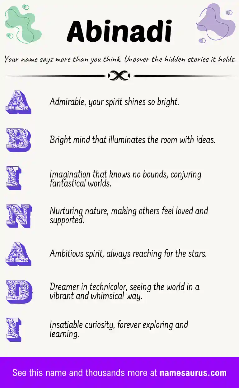 Acrostic poem about Abinadi.