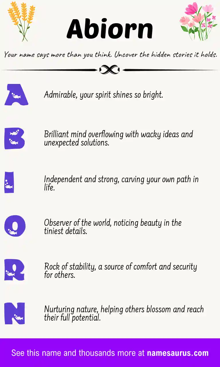 Acrostic poem about Abiorn.