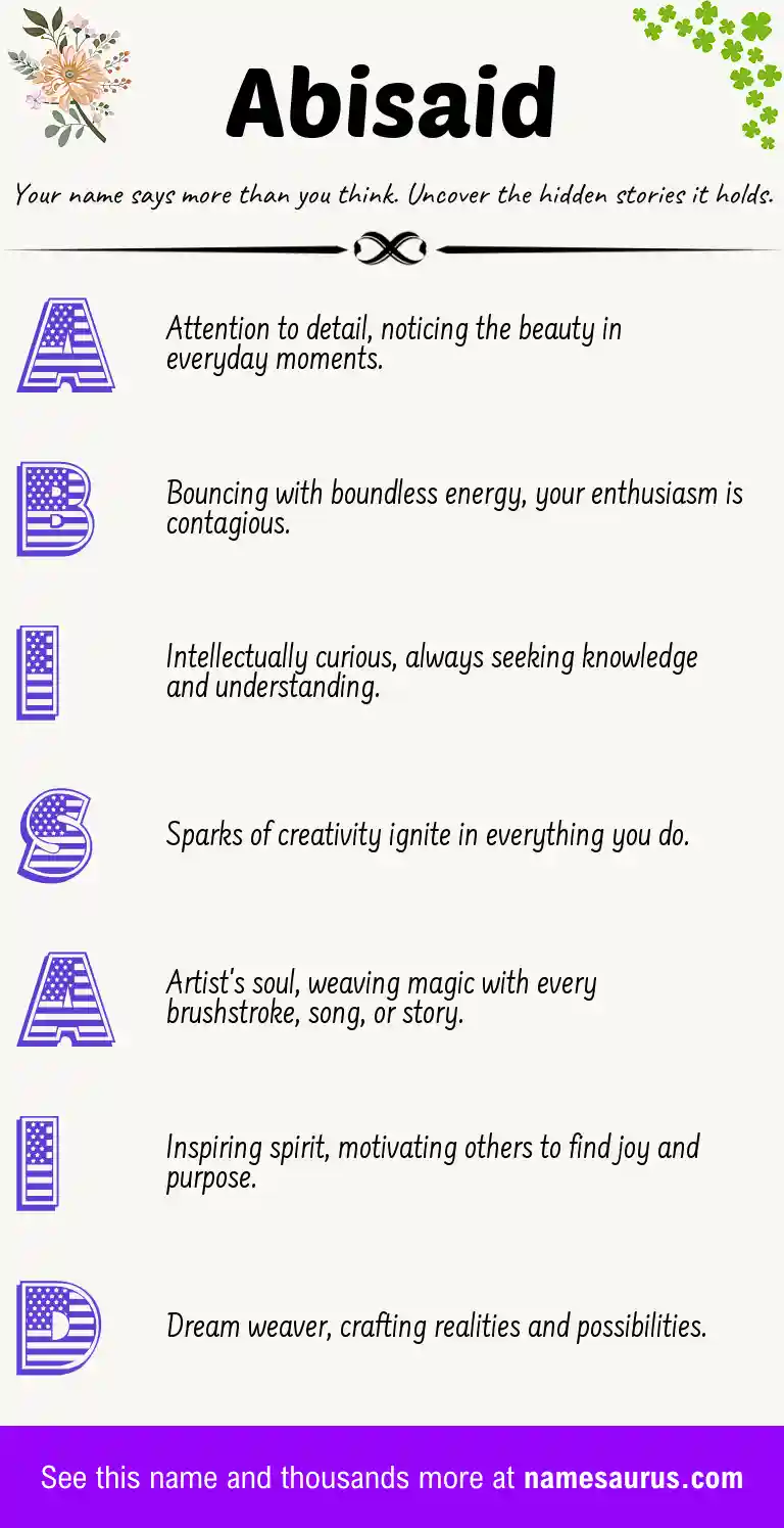 Acrostic poem about Abisaid.