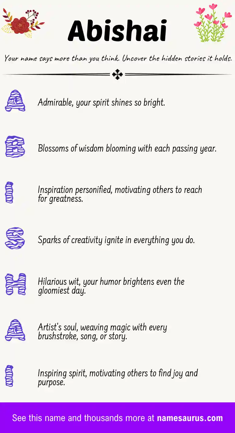 Acrostic poem about Abishai.