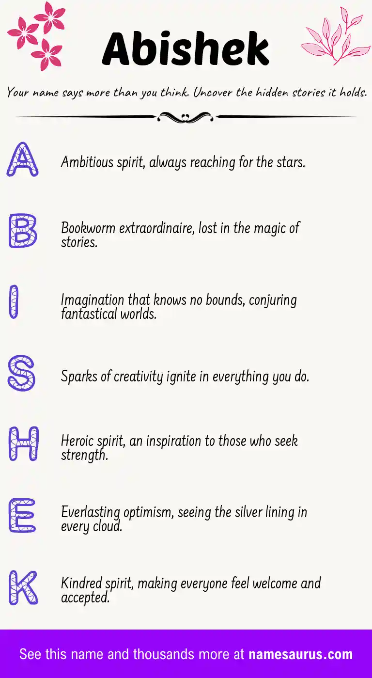 Acrostic poem about Abishek.