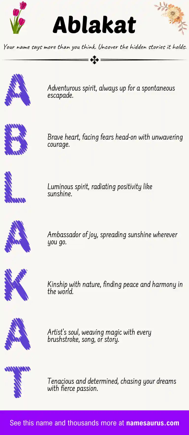 Acrostic poem about Ablakat.