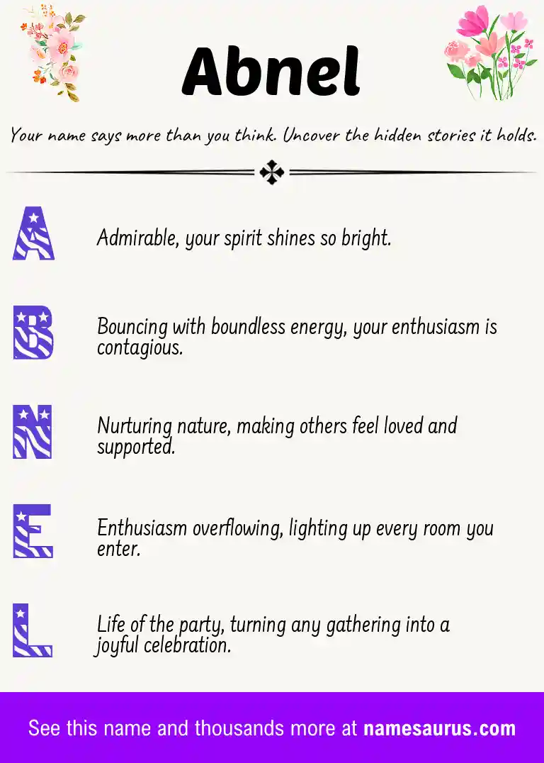 Acrostic poem about Abnel.
