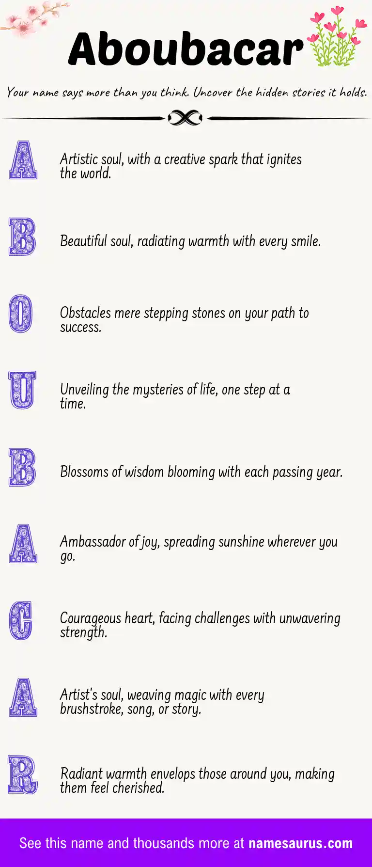 Acrostic poem about Aboubacar.
