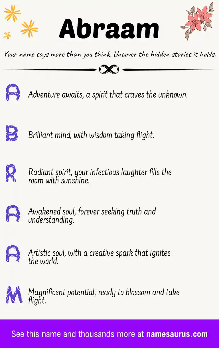 Acrostic poem about Abraam.