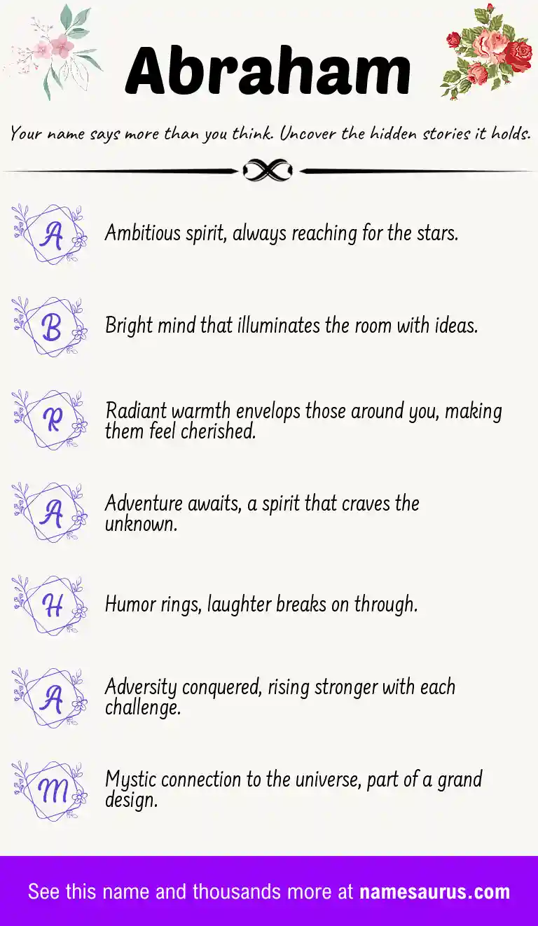 Acrostic poem about Abraham.