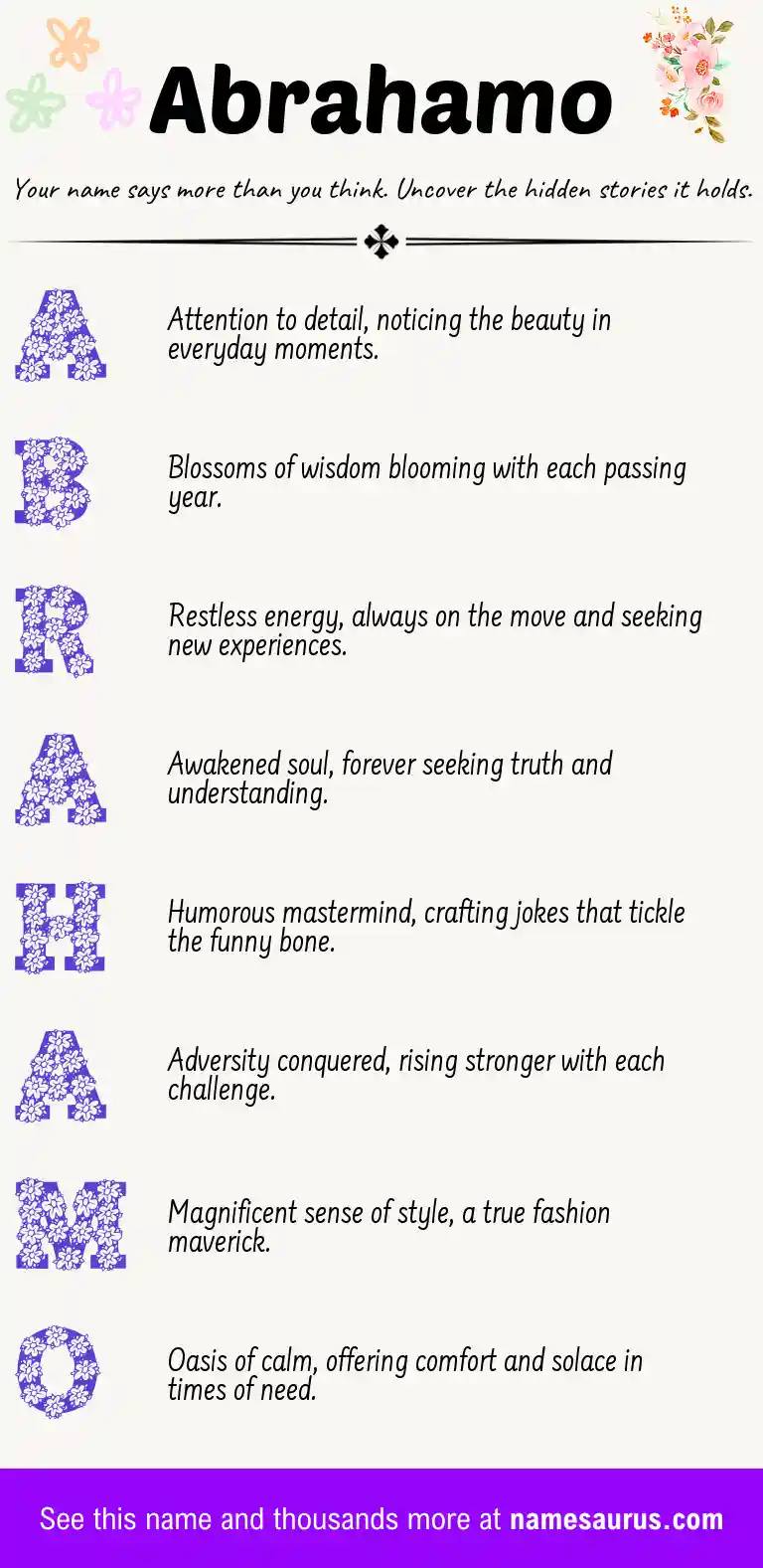 Acrostic poem about Abrahamo.