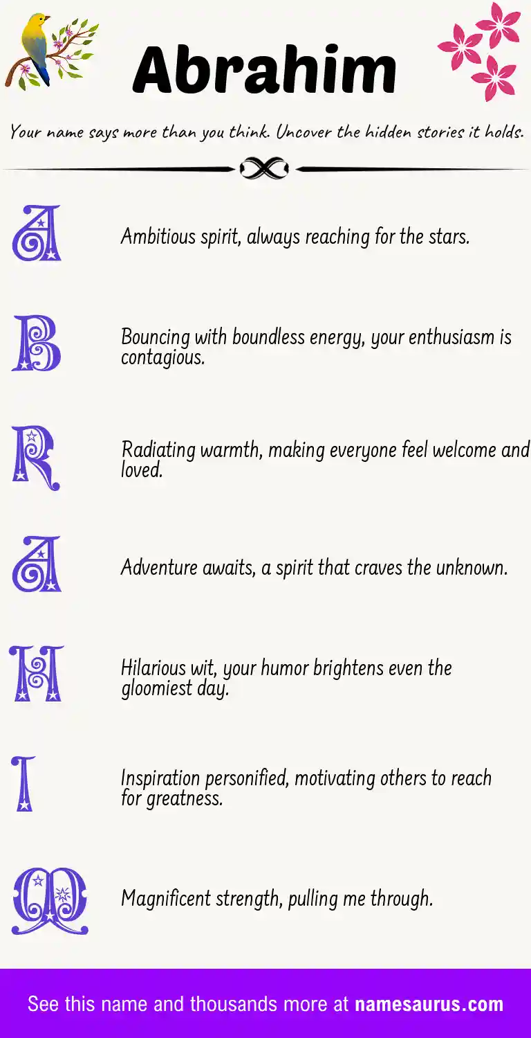 Acrostic poem about Abrahim.