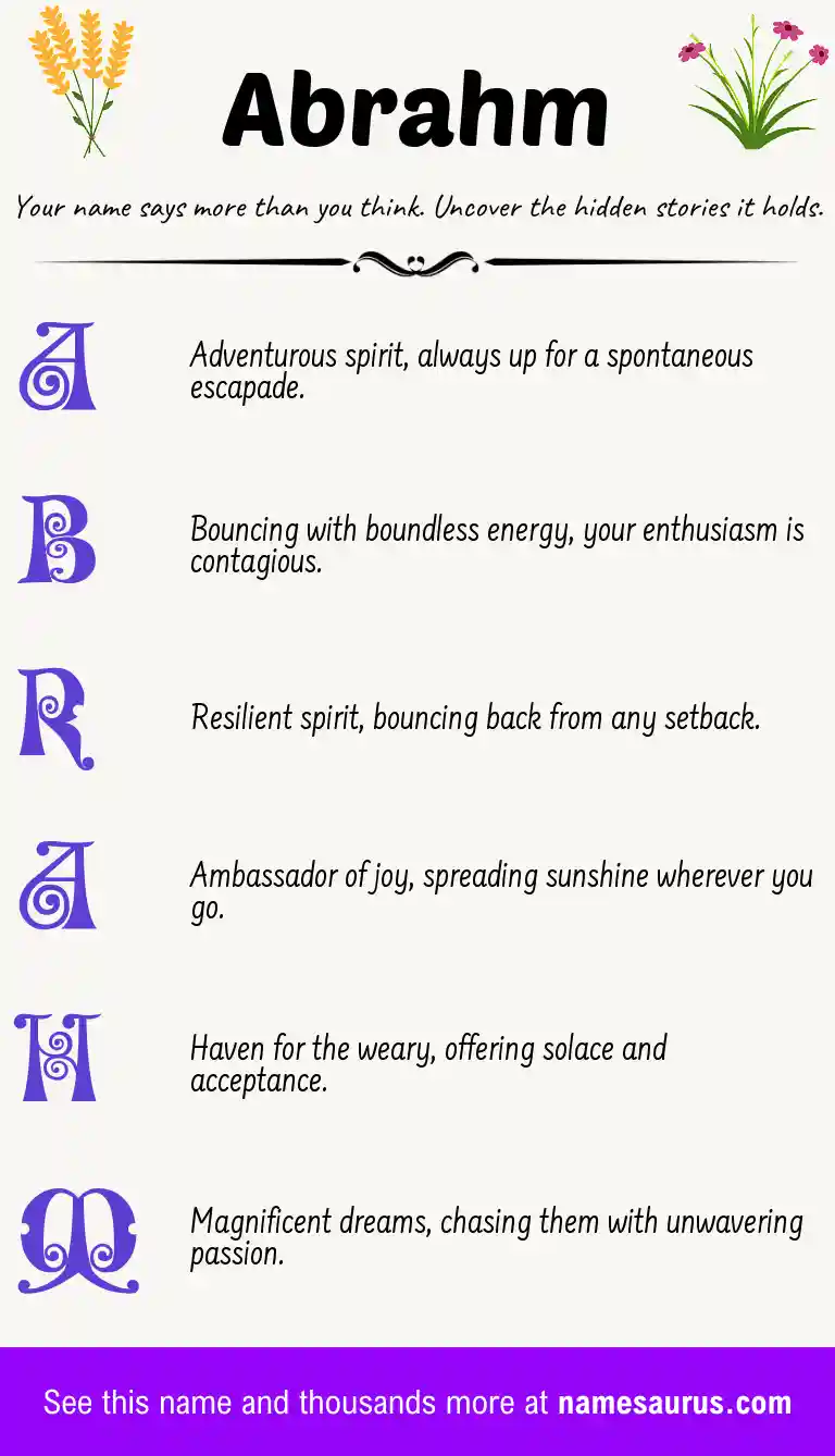 Acrostic poem about Abrahm.