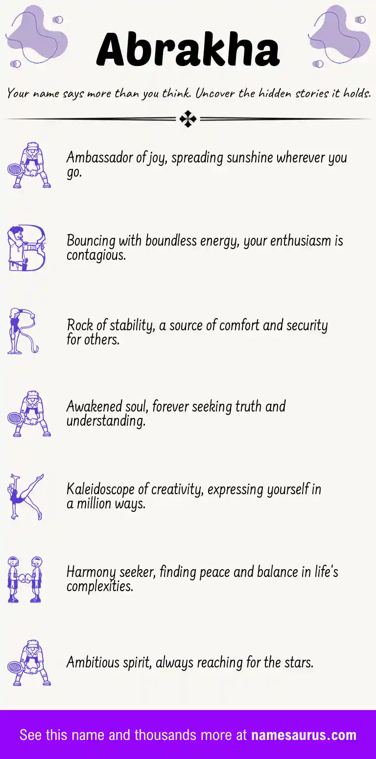 Acrostic poem about Abrakha.