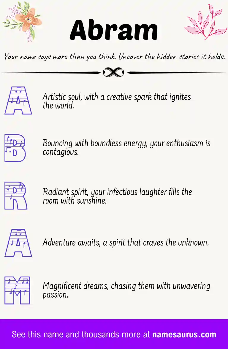 Acrostic poem about Abram.