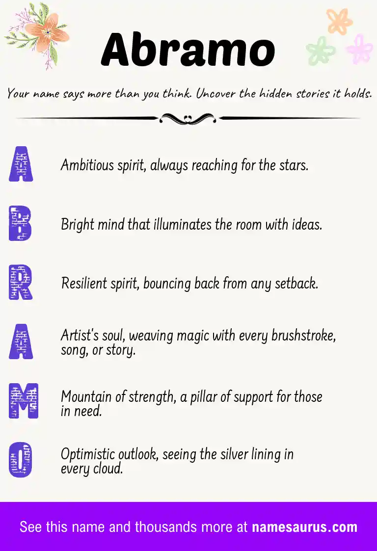 Acrostic poem about Abramo.