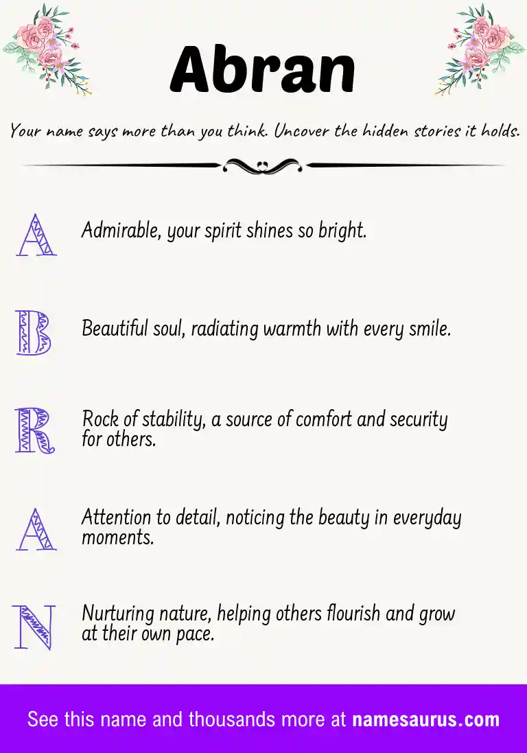 Acrostic poem about Abran.