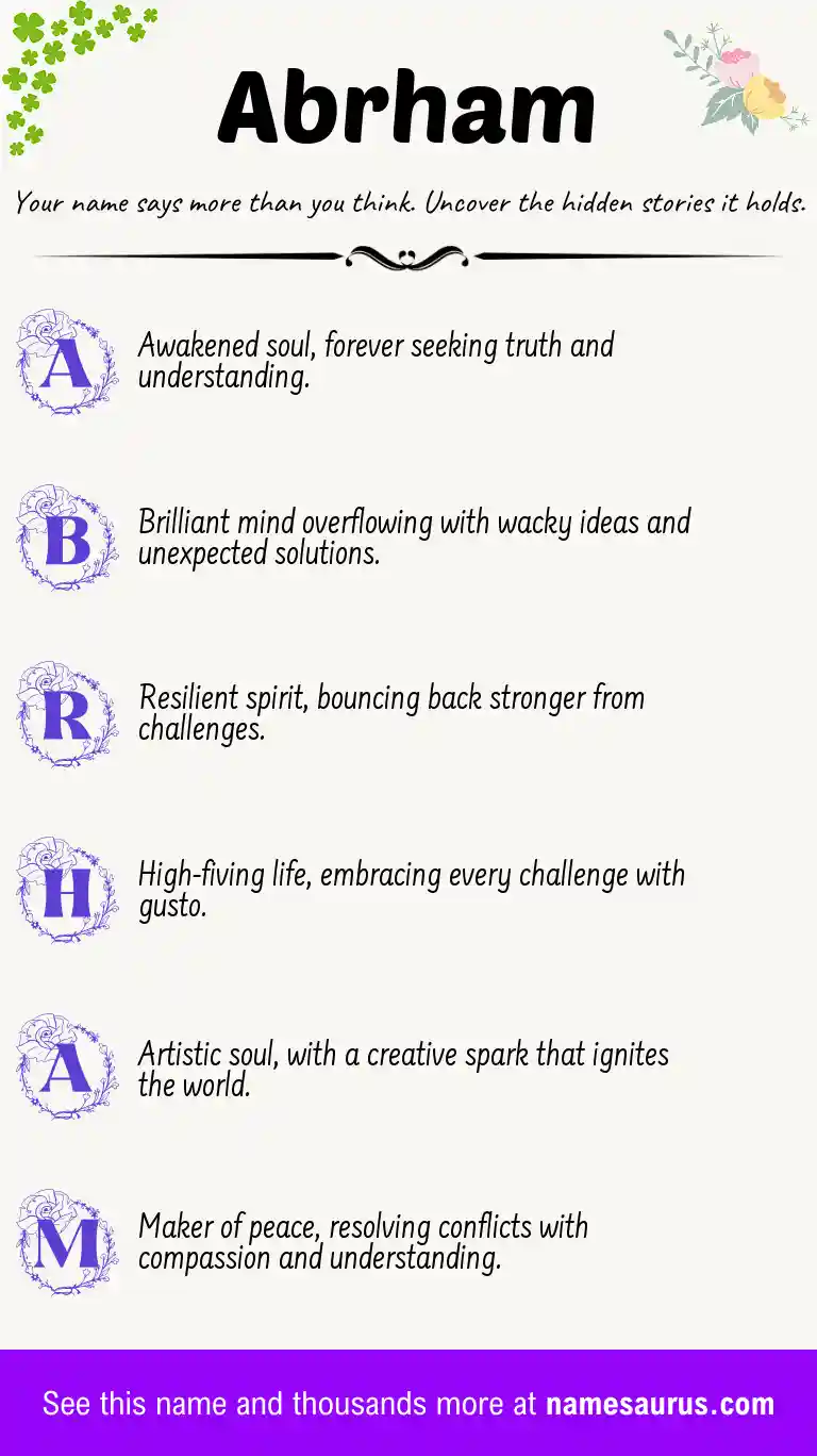 Acrostic poem about Abrham.