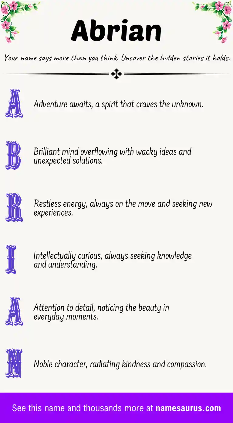 Acrostic poem about Abrian.