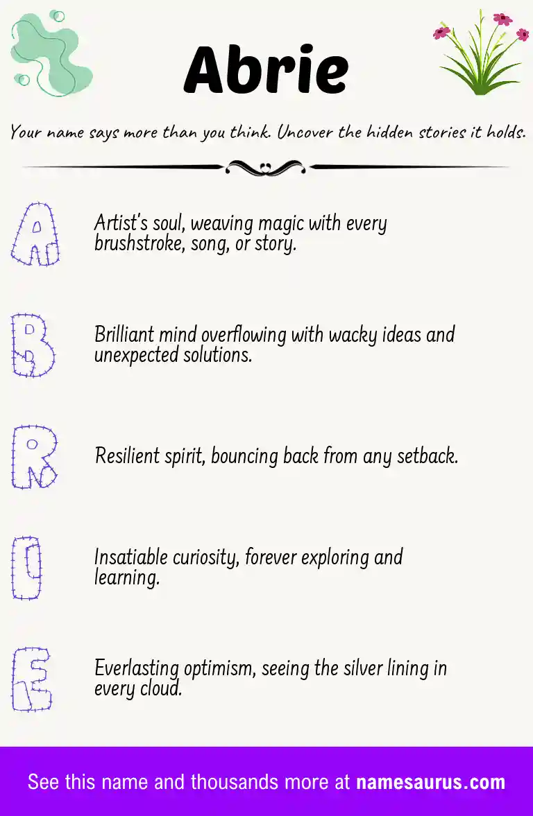 Acrostic poem about Abrie.