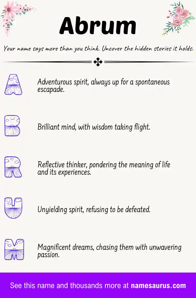 Acrostic poem about Abrum.