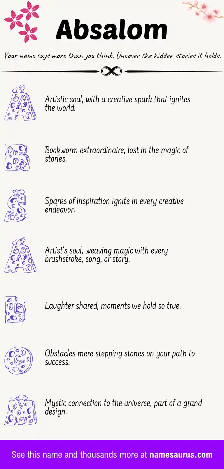 Acrostic poem about Absalom.