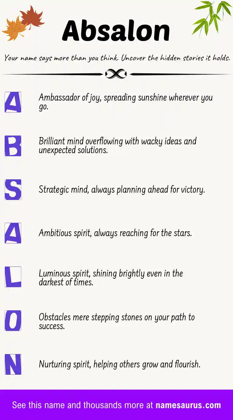 Acrostic poem about Absalon.