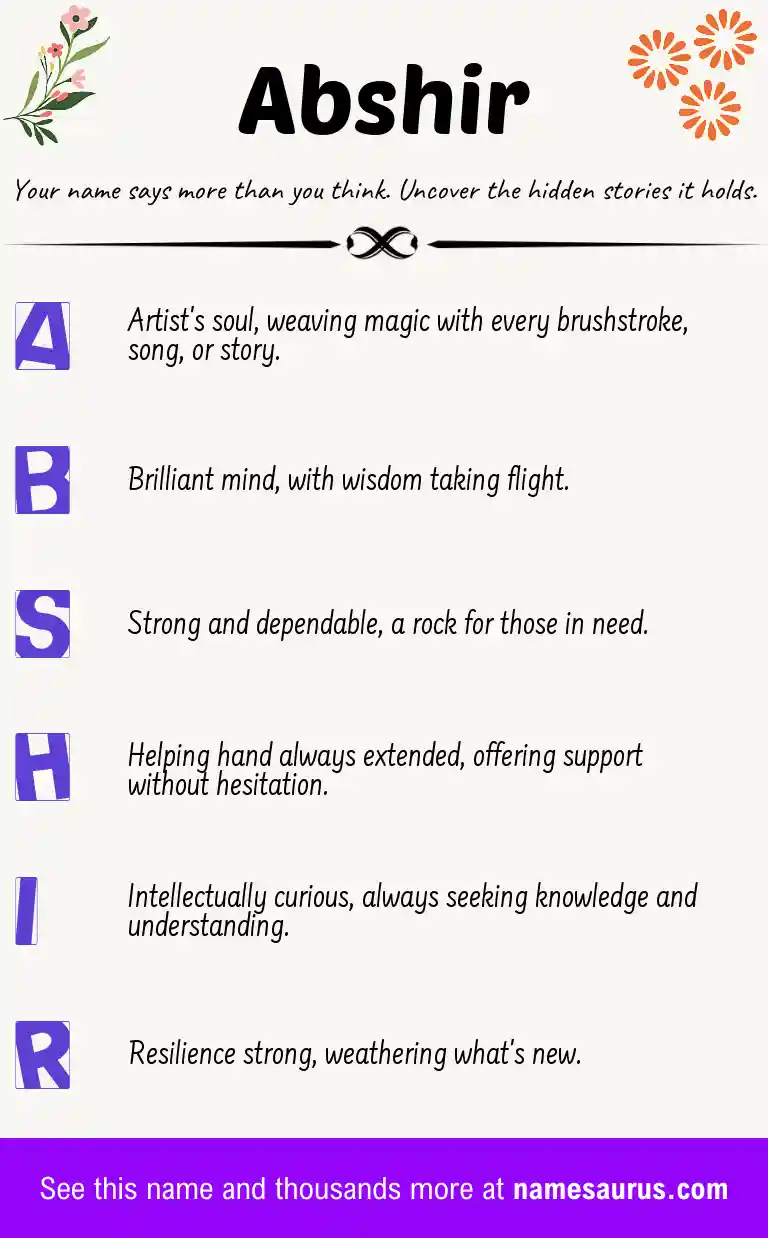 Acrostic poem about Abshir.