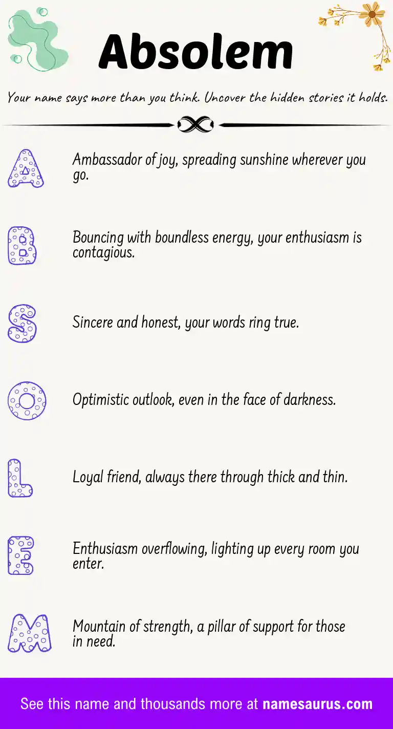 Acrostic poem about Absolem.