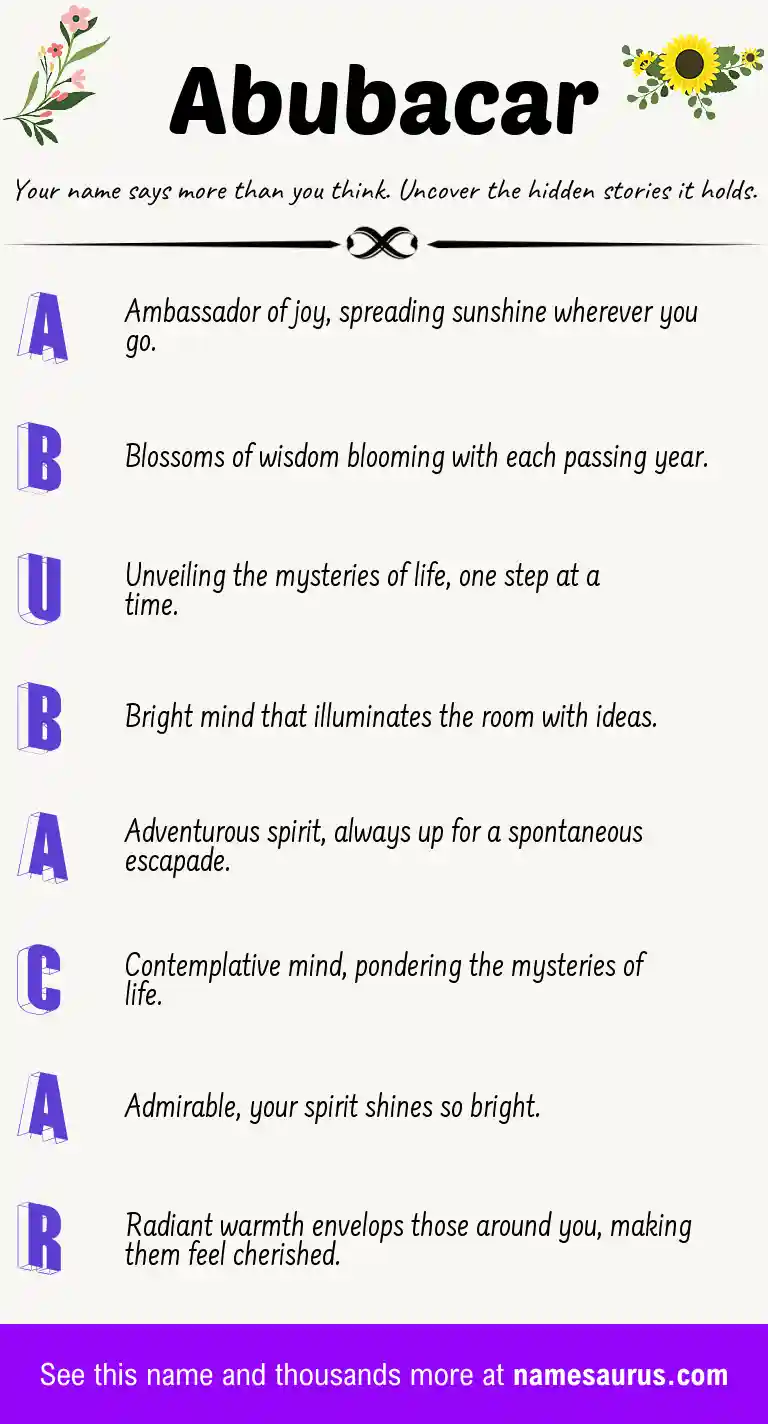 Acrostic poem about Abubacar.