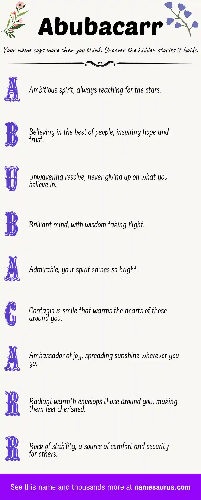 Acrostic poem about Abubacarr.