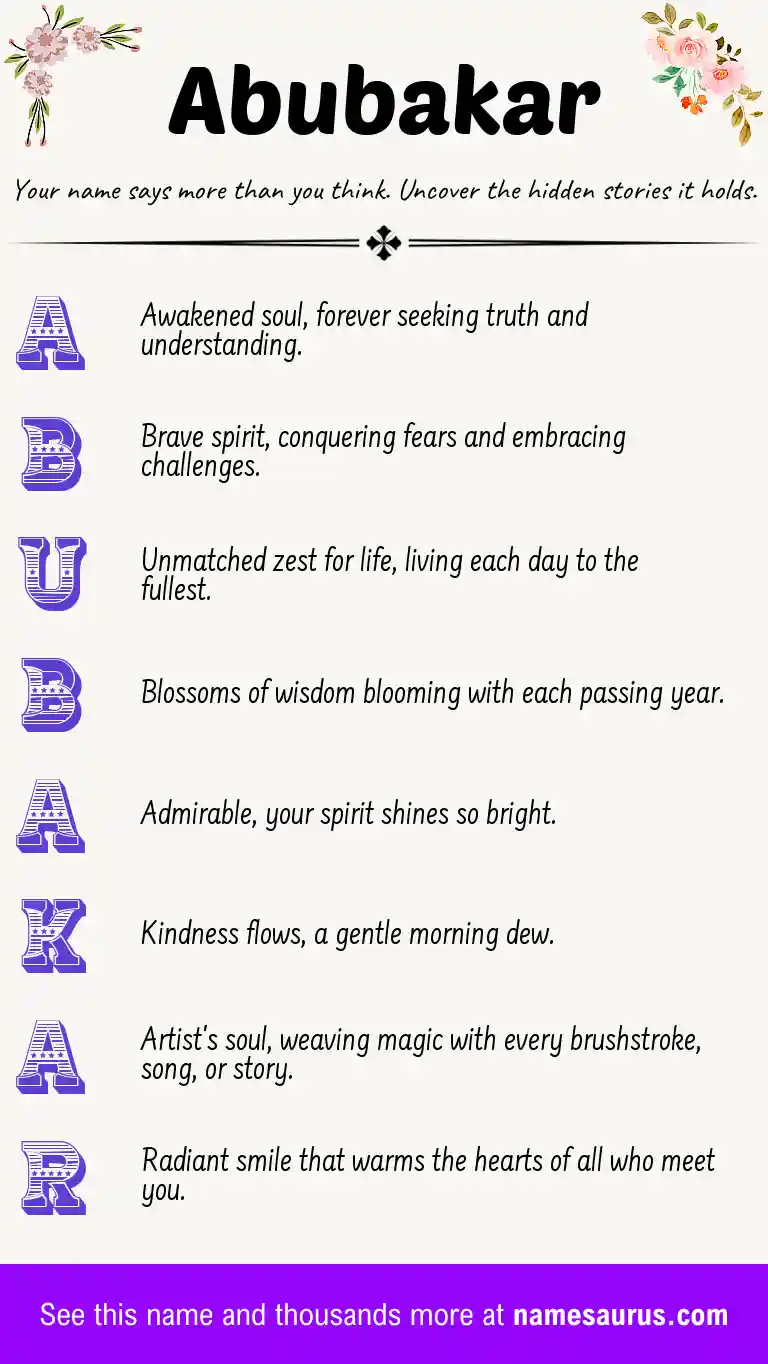 Acrostic poem about Abubakar.