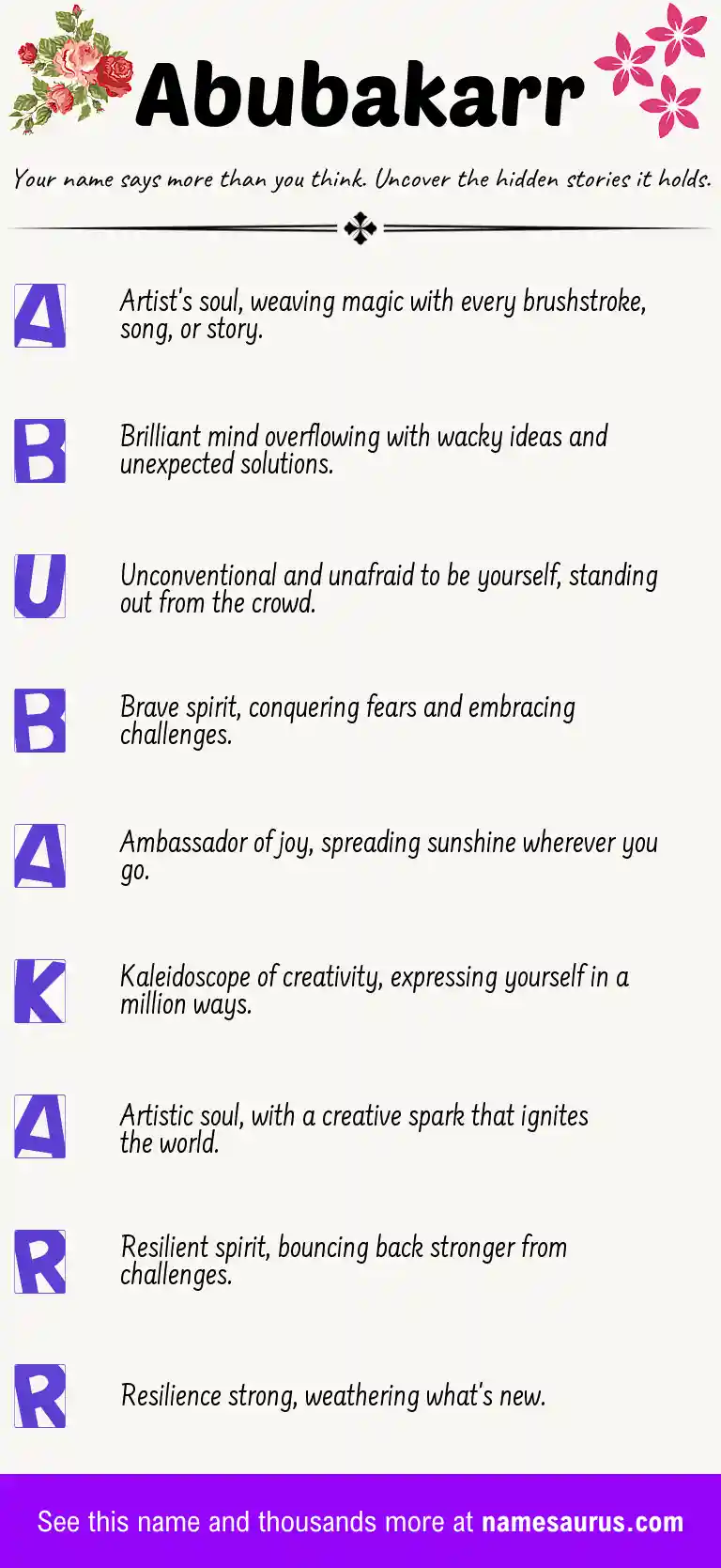 Acrostic poem about Abubakarr.