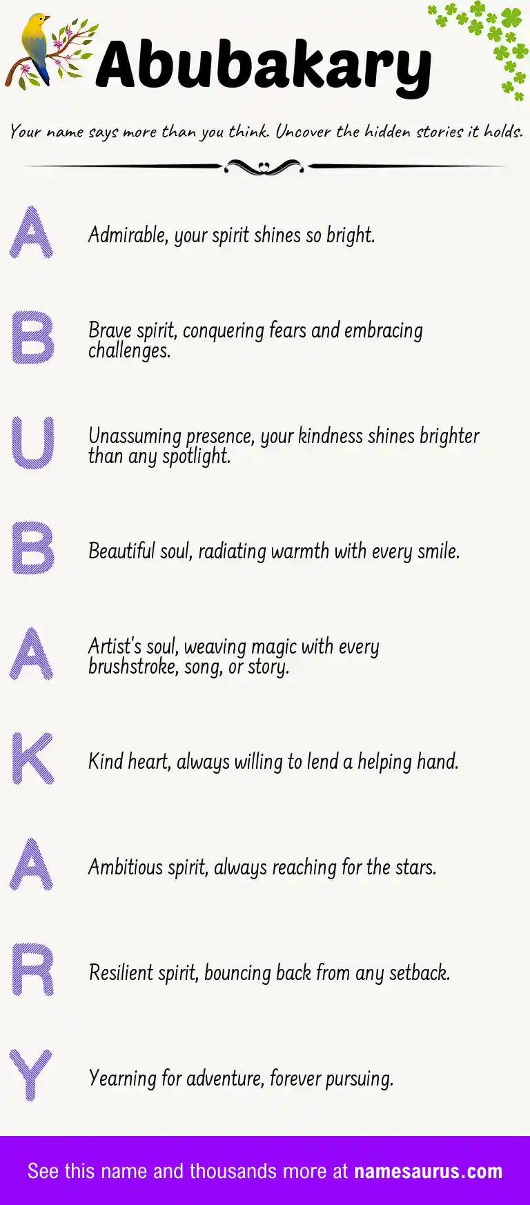 Acrostic poem about Abubakary.