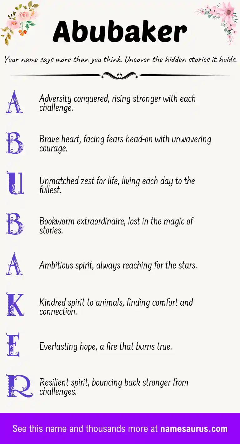 Acrostic poem about Abubaker.