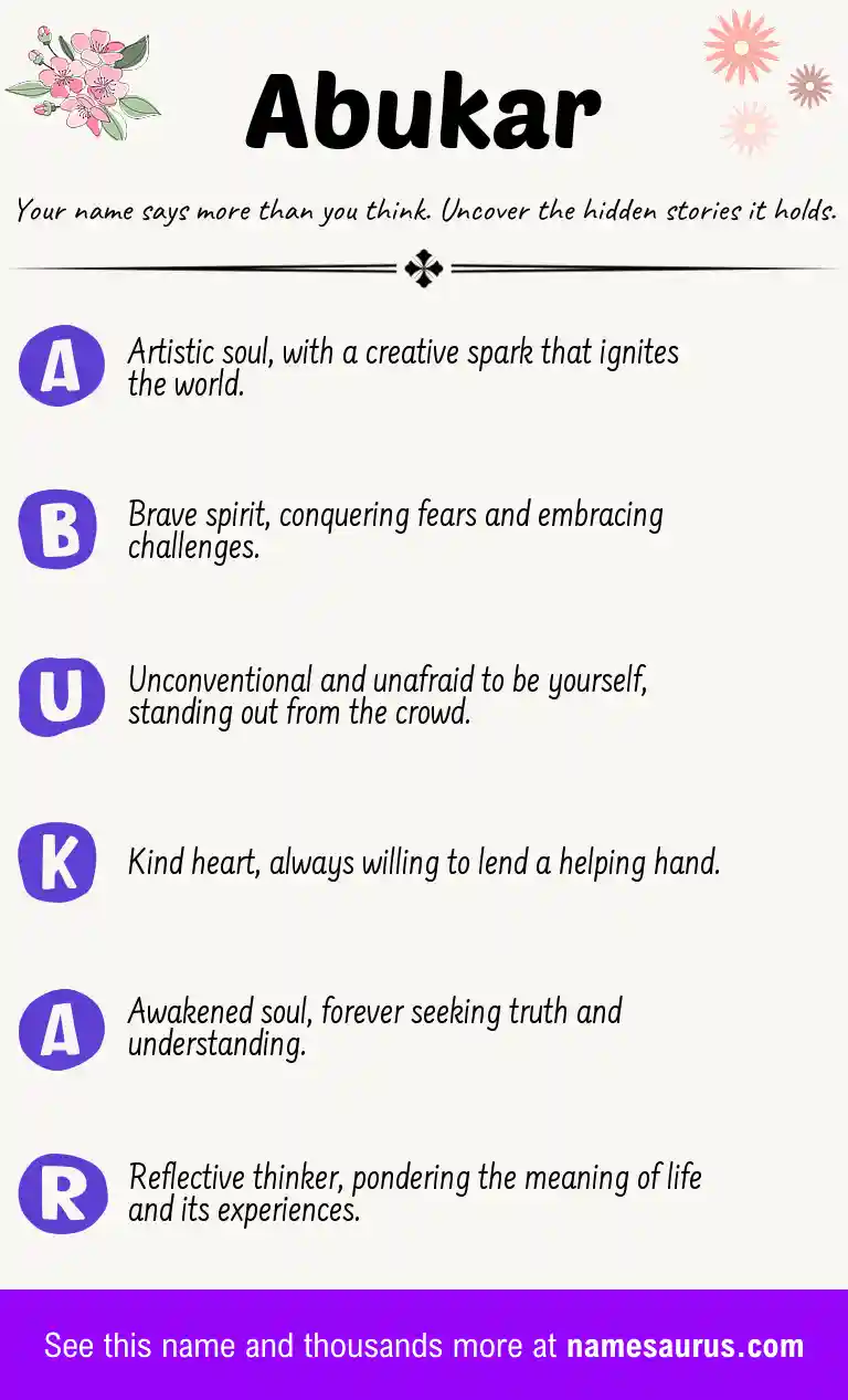 Acrostic poem about Abukar.
