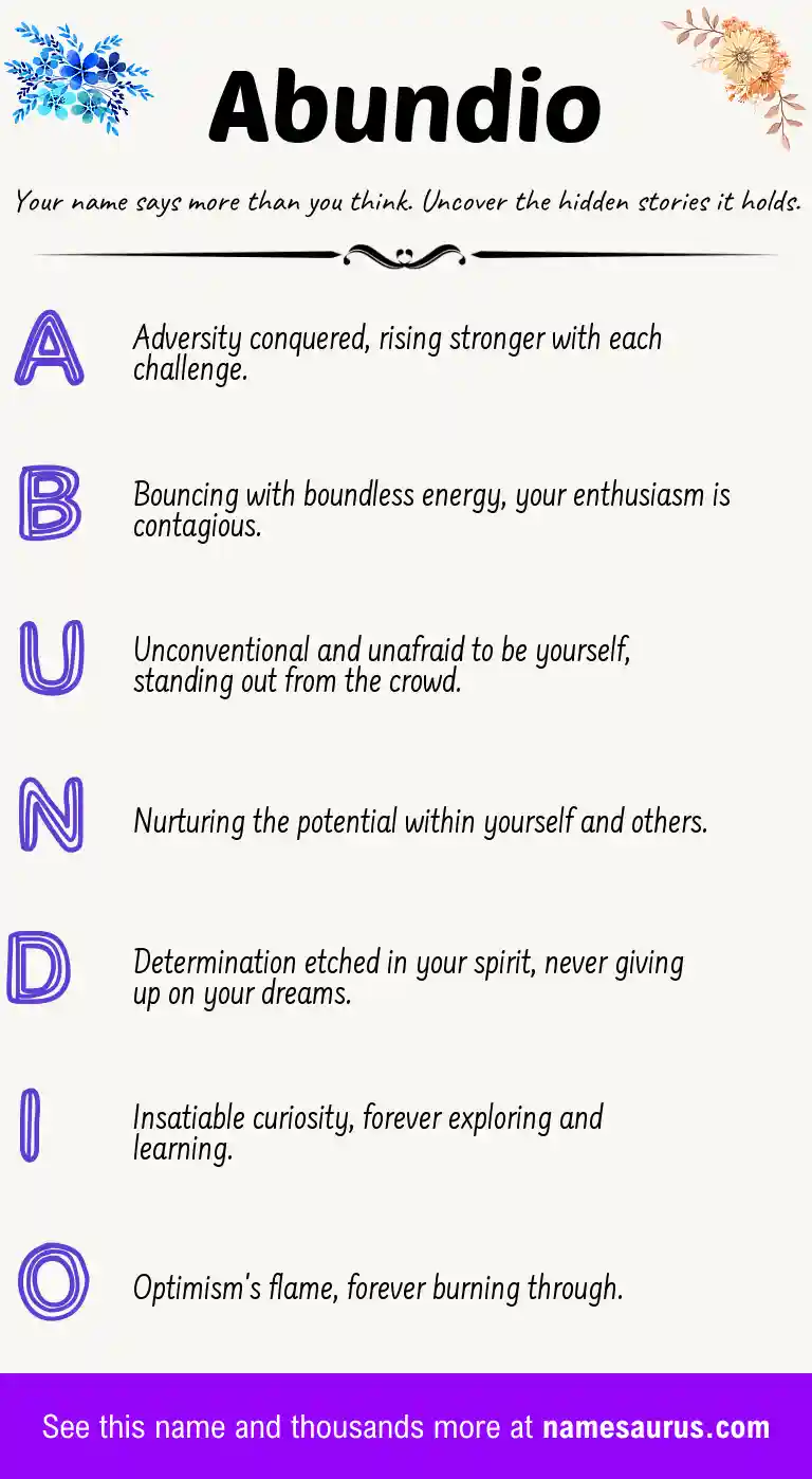 Acrostic poem about Abundio.