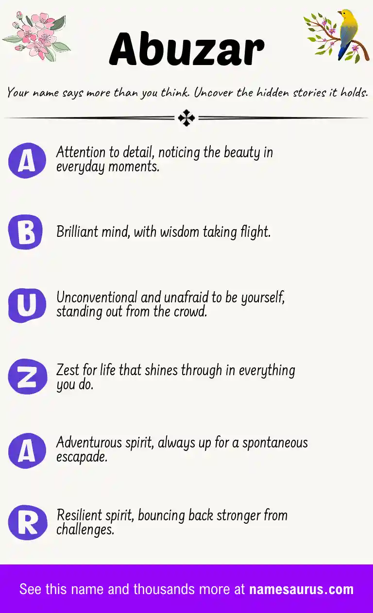 Acrostic poem about Abuzar.